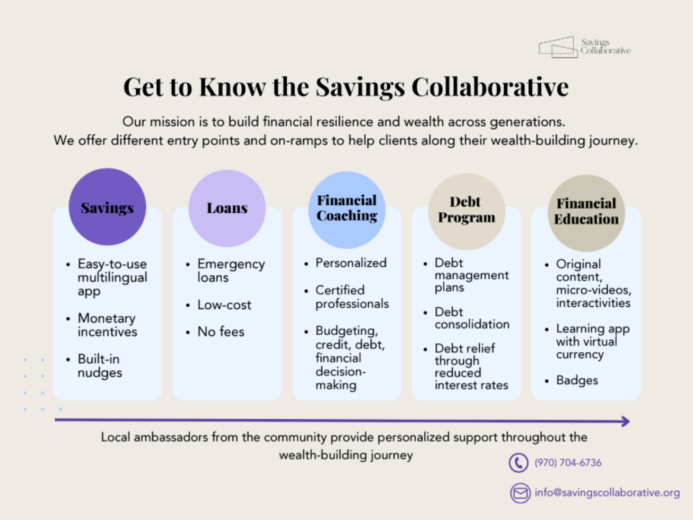 get to know savings