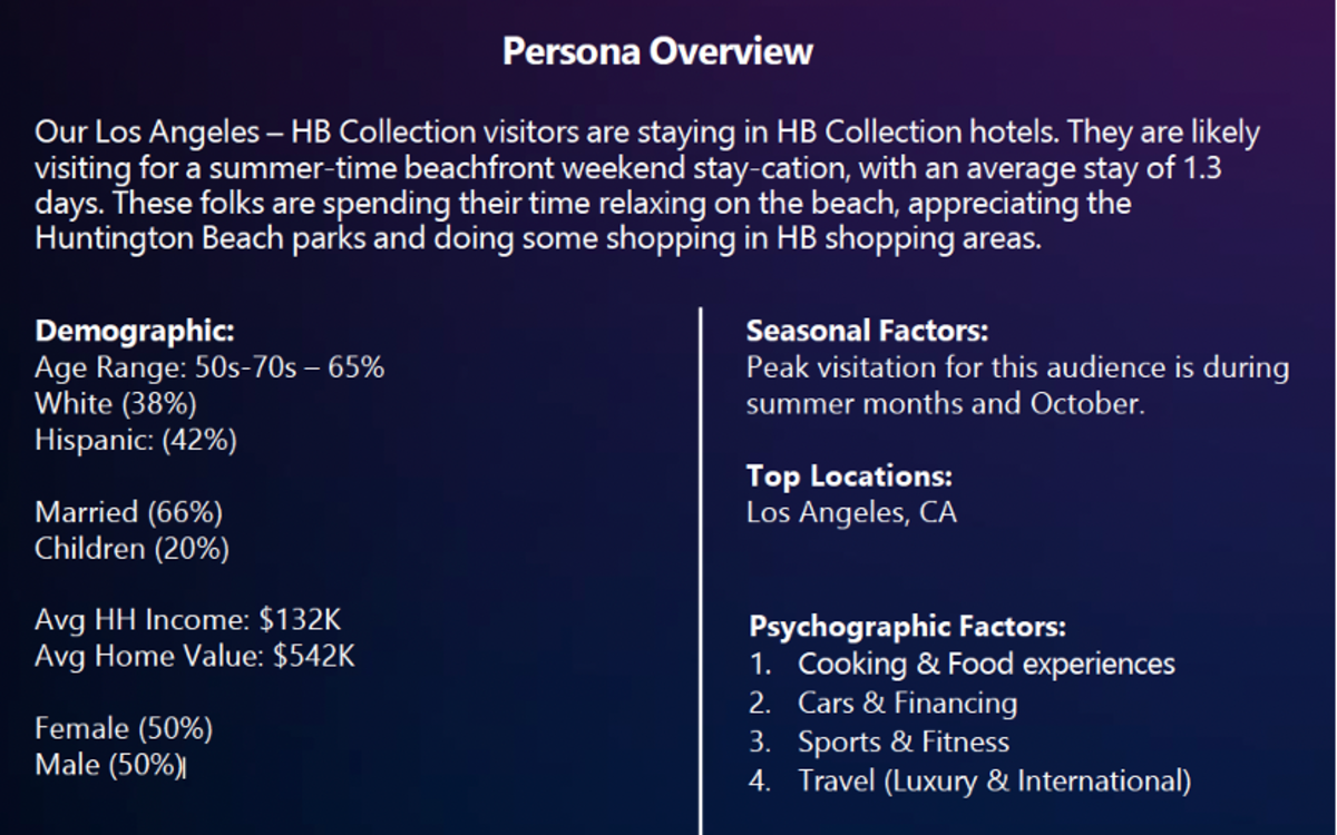Persona 1 Overview