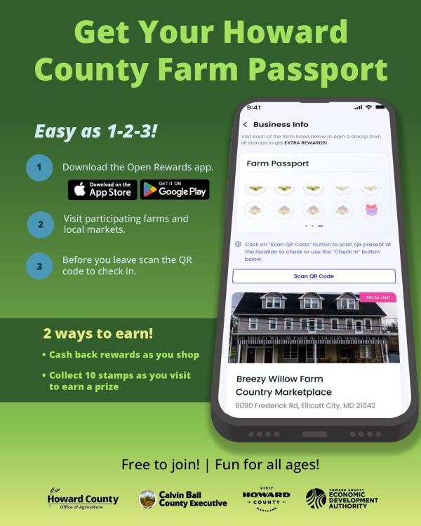 Farm Passport
