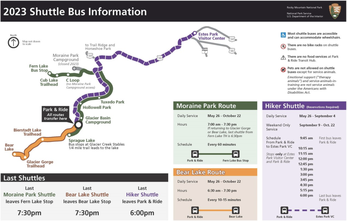 rmnp 2023 shuttle bus information