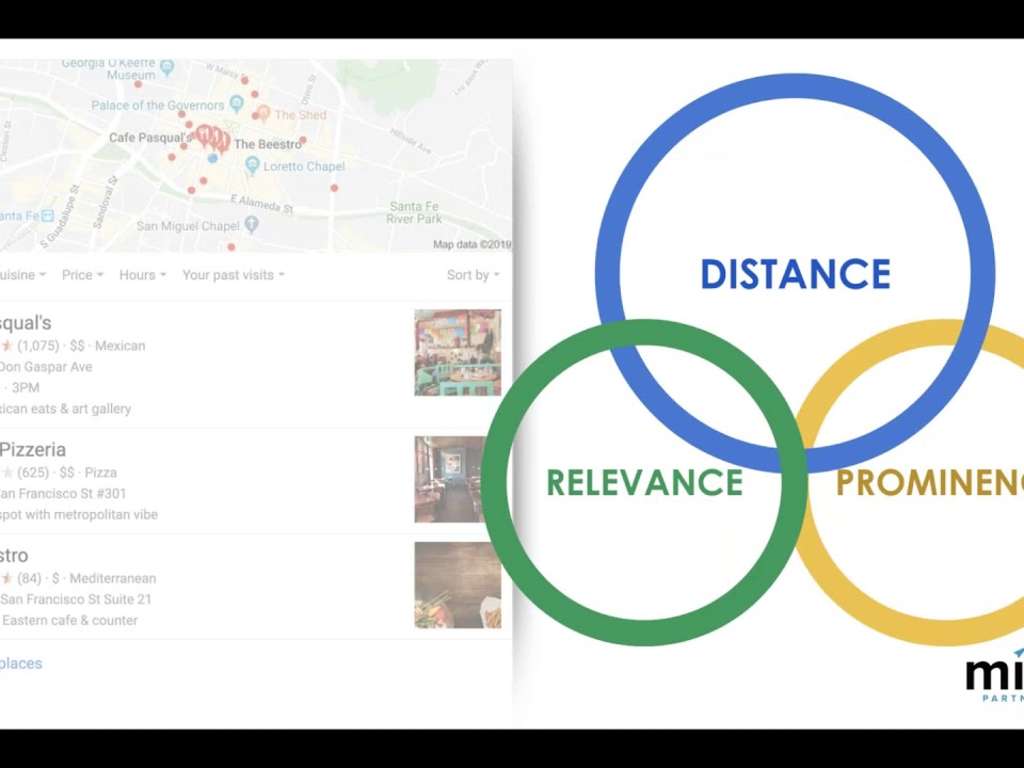 new mexico tourism department