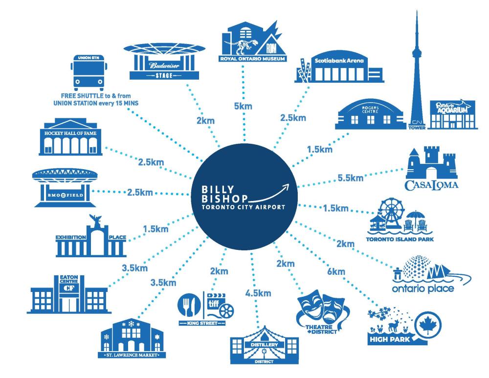 Billy Bishop Toronto City Airport Map