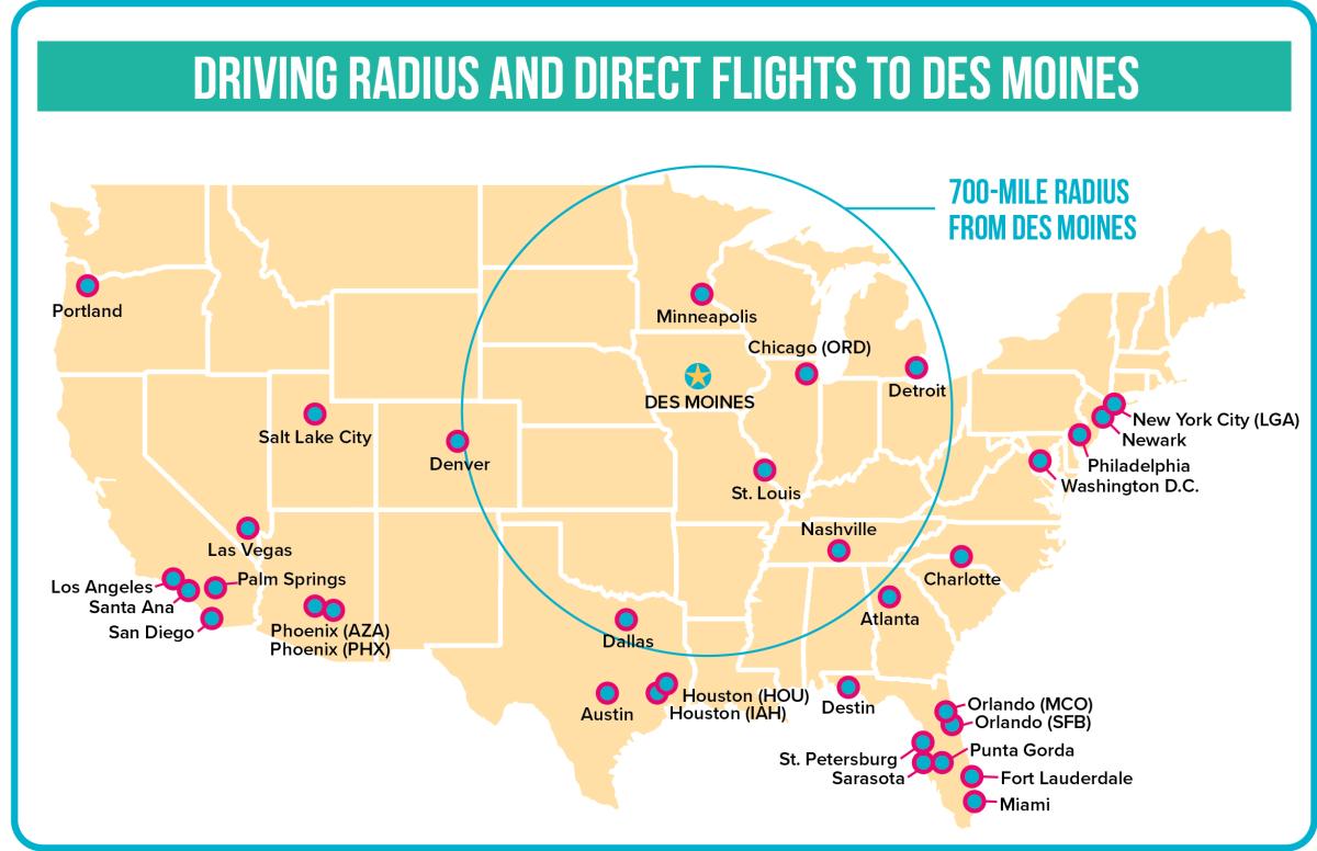 Map showing where Des Moines has direct flights to