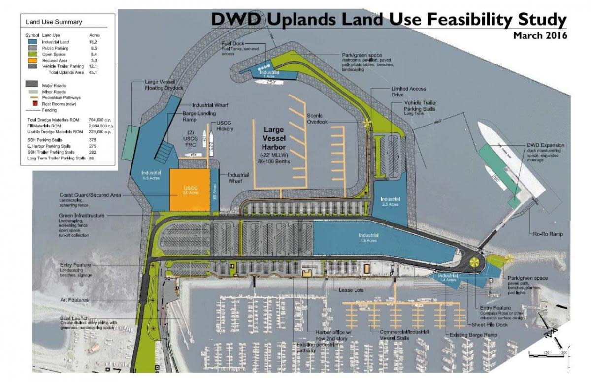 Homer Port Expansion Project