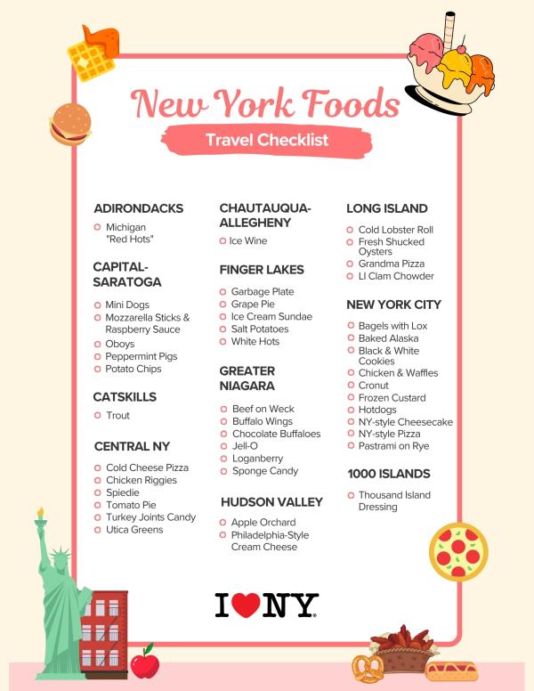 Colorful illustrated New York Foods travel checklist featuring a list of regional specialties, I LOVE NY logo, the Statue of Liberty, skyline, pizza, bagel, and dessert icons.