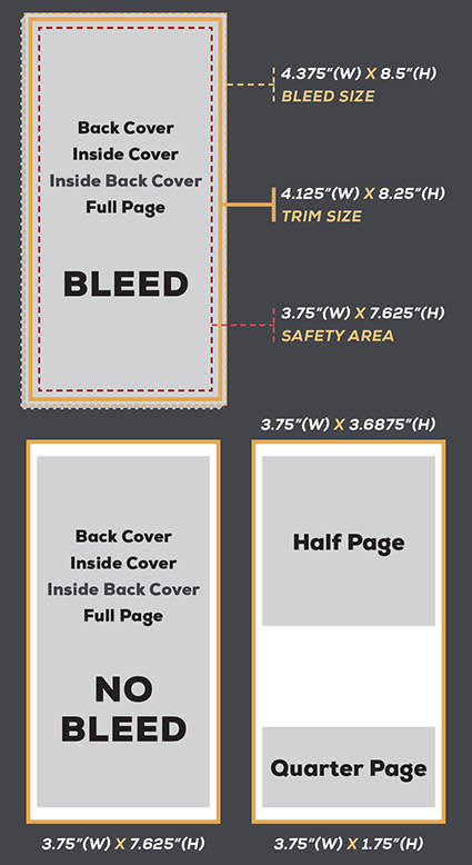 2025 Allons Media Kit Ad Sizes