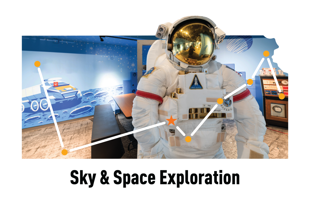 Kansas Constellations - Sky & Space Exploration