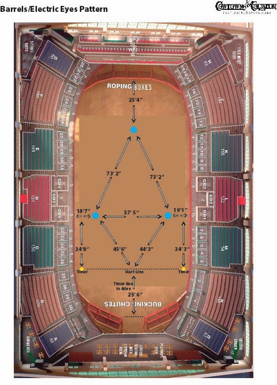 Pattern Map