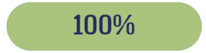 100% Progress Bar Graphic