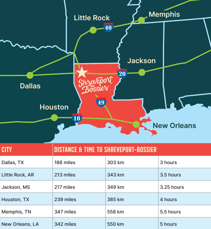 Updated Drive Map