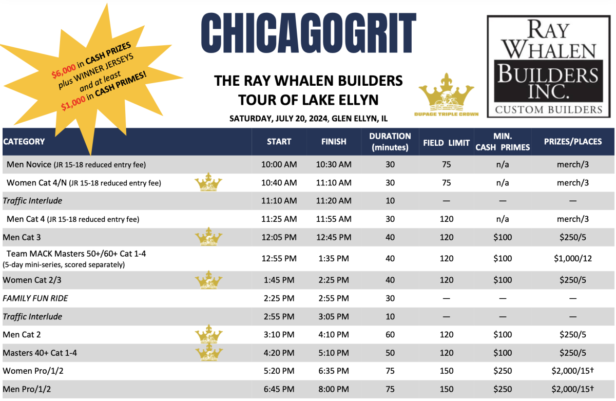 Tour of Lake Ellyn Race Schedule