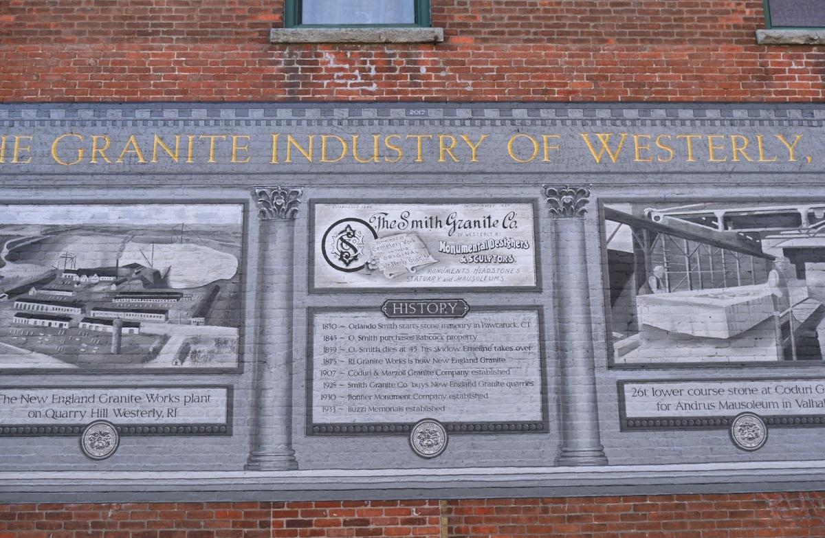 The Granite Industry