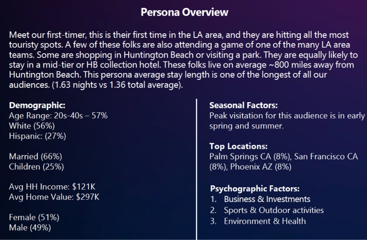 Persona 3 overview