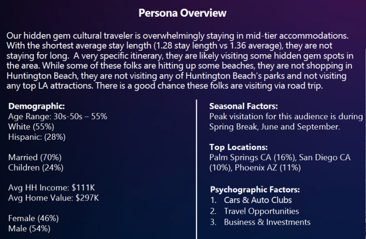 Persona 4 overview