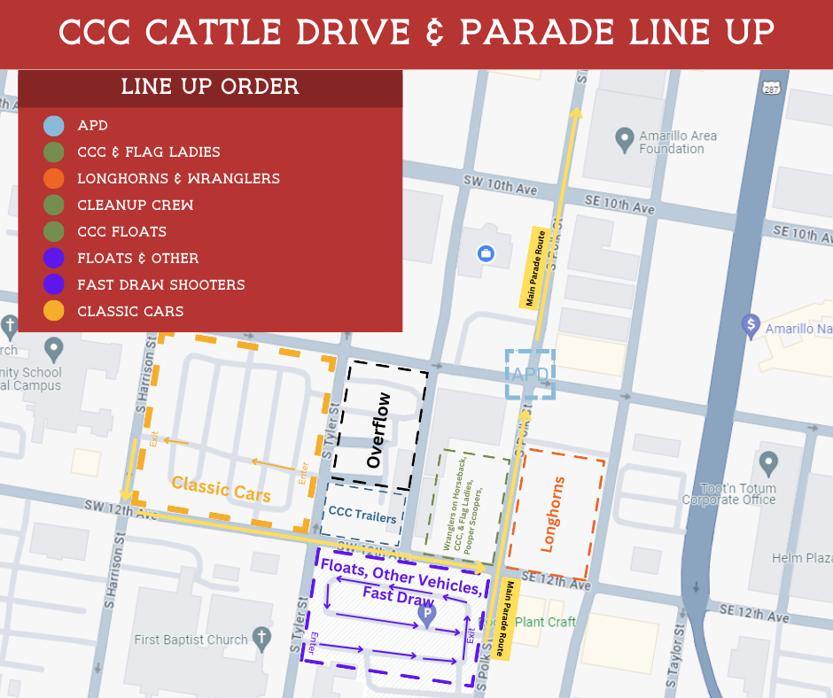Cattle Drive Logistics Map