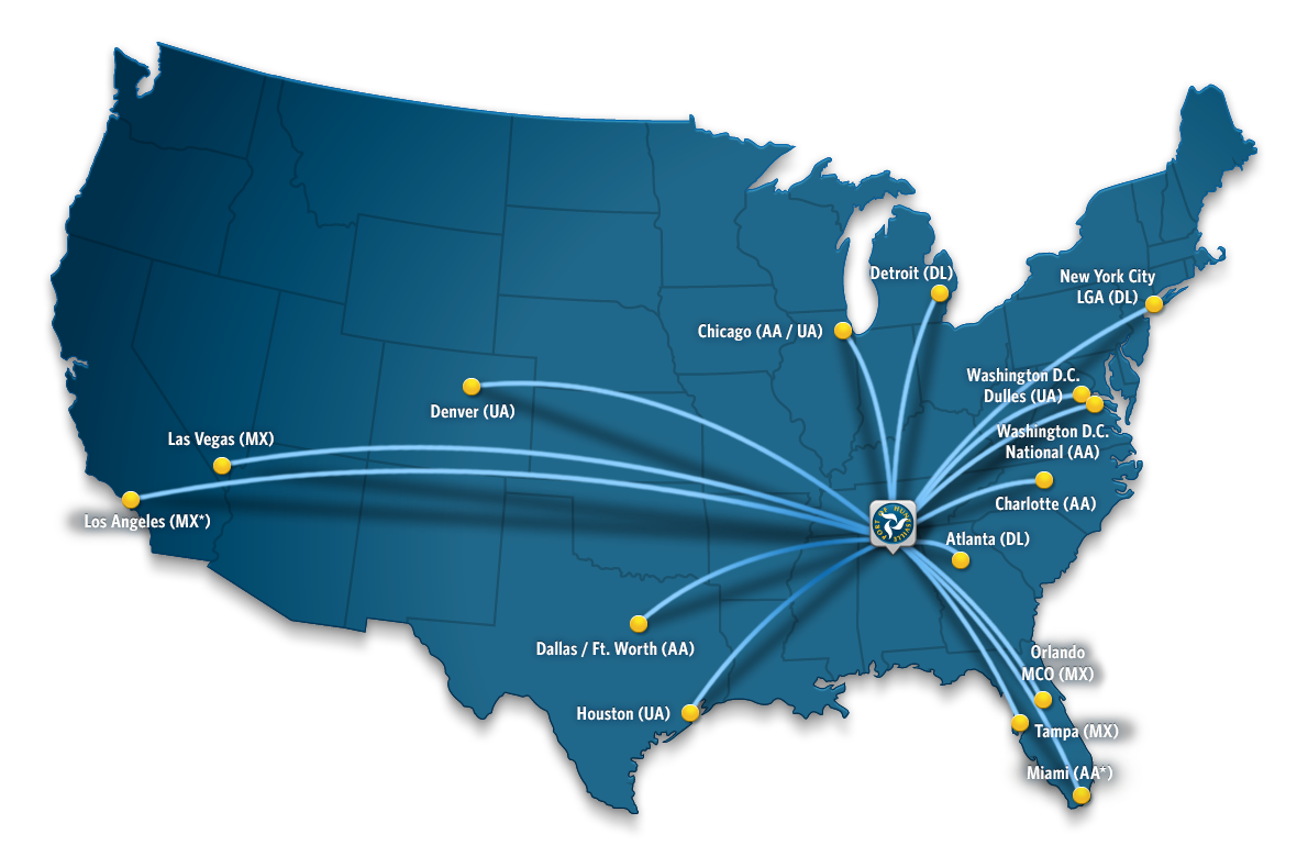 nonstop flights