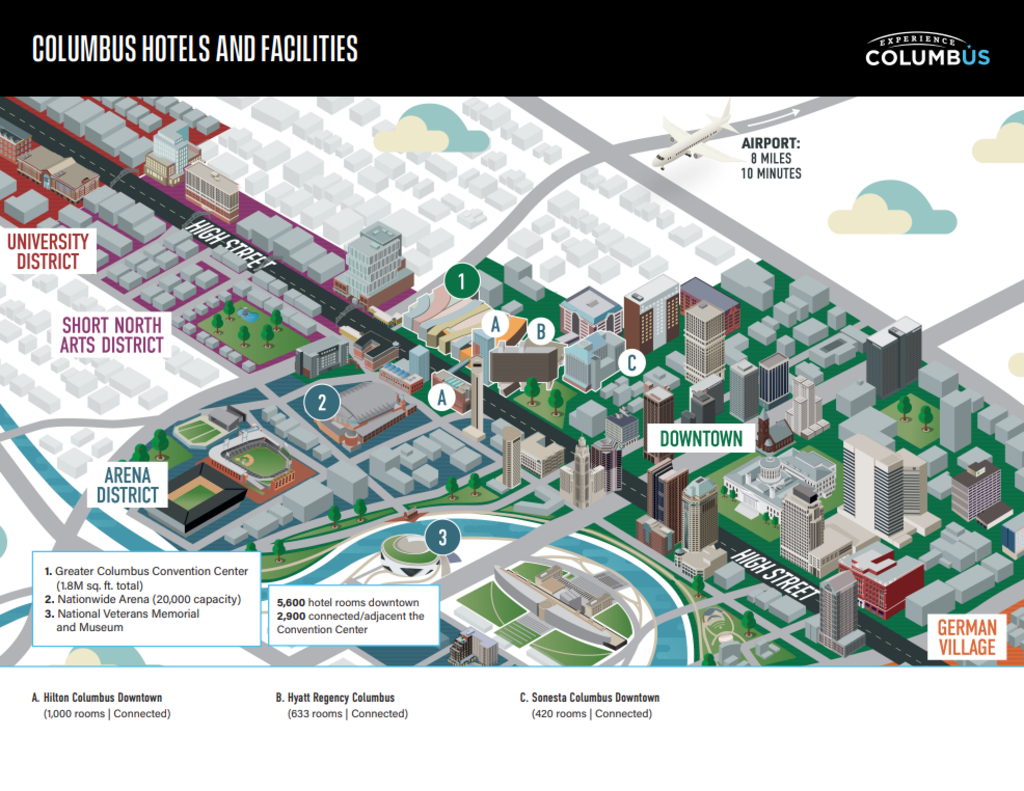 Columbus Hotels map featuring Hilton Columbus Downtown, Hyatt Regency Columbus, and Sonesta Columbus Downtown