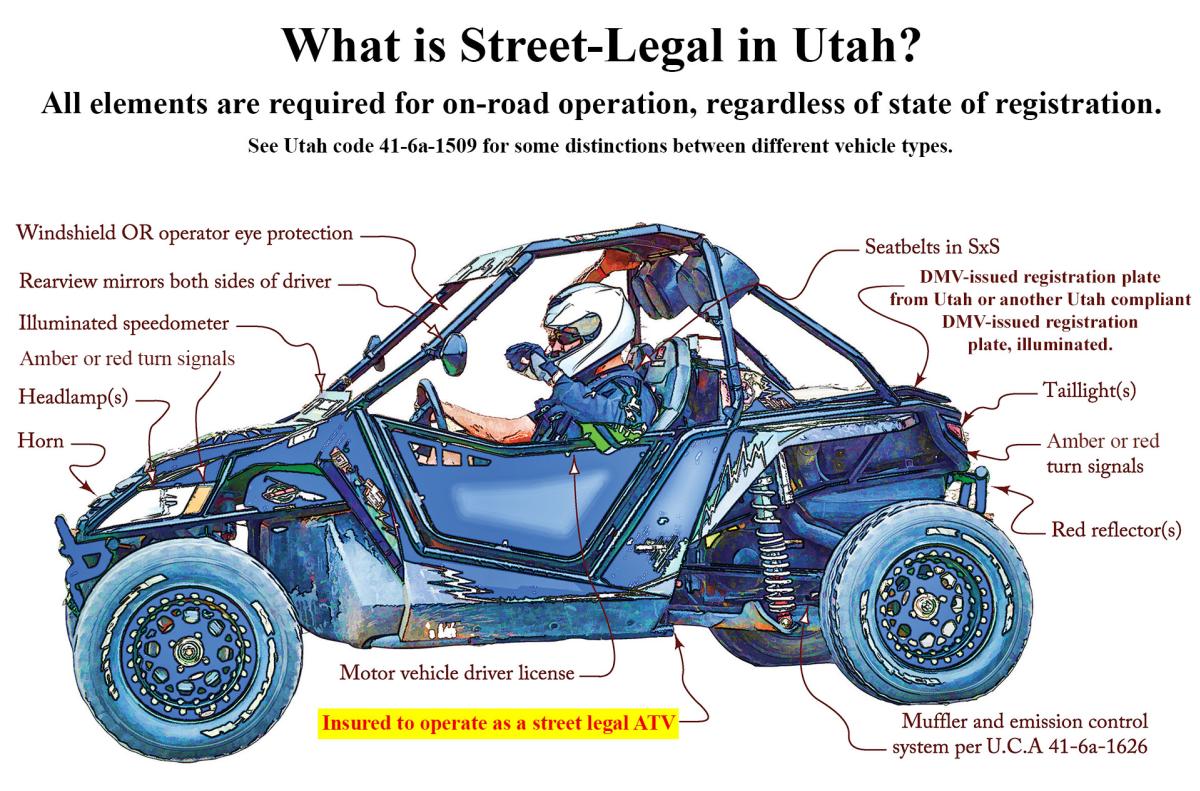 street legal off road graphic