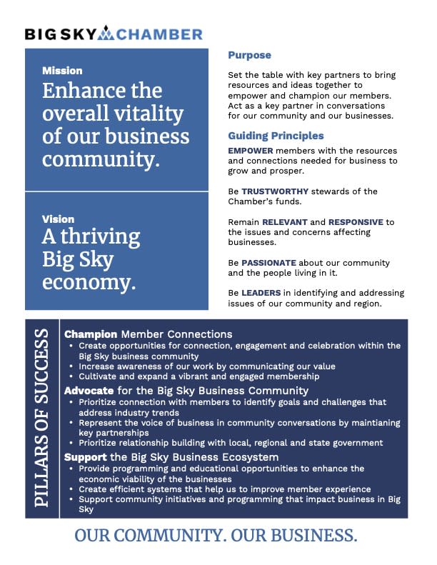 Updated Strategic Plan