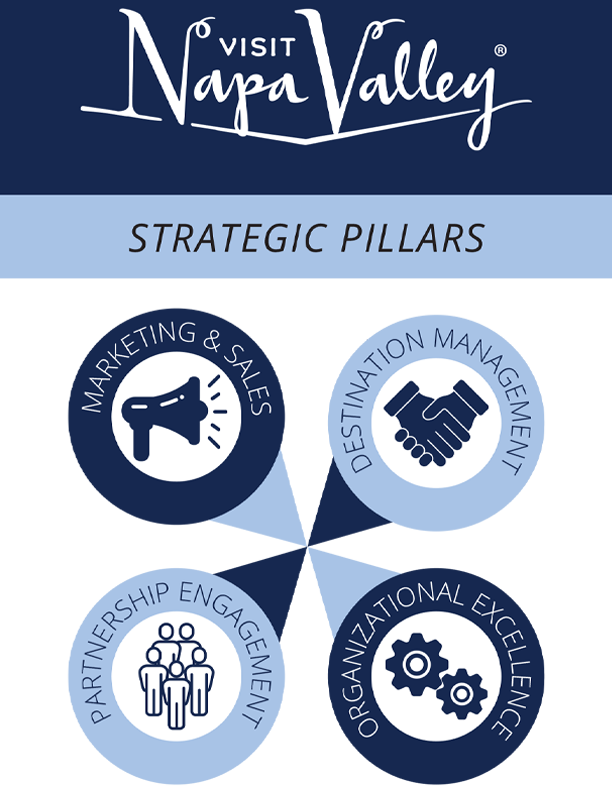 FY24-FY26 Report Thumbnail