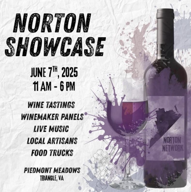 norton showcase
