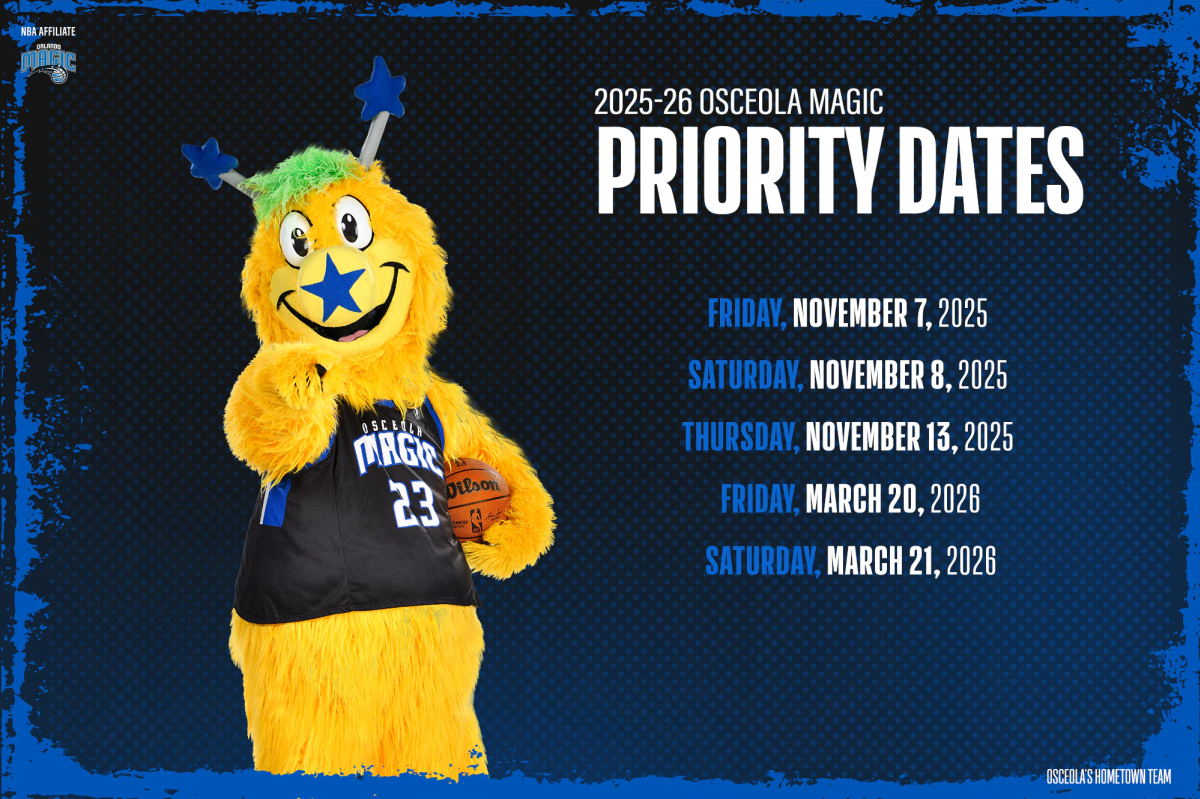 Osceola Magic 2025-26 Priority Dates