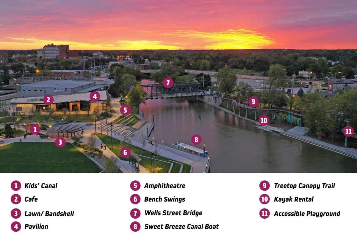 Aerial overview of Promenade Park in downtown Fort Wayne, Indiana. Park features are marked 1-11 and are (in order) Kids' Canal; Cafe; Lawn and Bandshell; Pavilion; Amphitheatre; Bench Swings; Wells Street Bridge; Sweet Breeze Canal Boat; Treetop Canopy Trail; Kayak Rental; Accessible Playground. Aerial overview of Promenade Park in downtown Fort Wayne, Indiana. Park features are marked 1-11 and are (in order) Kids' Canal; Cafe; Lawn and Bandshell; Pavilion; Amphitheatre; Bench Swings; Wells Street Bridge; Sweet Breeze Canal Boat; Treetop Canopy Trail; Kayak Rental; Accessible Playground.