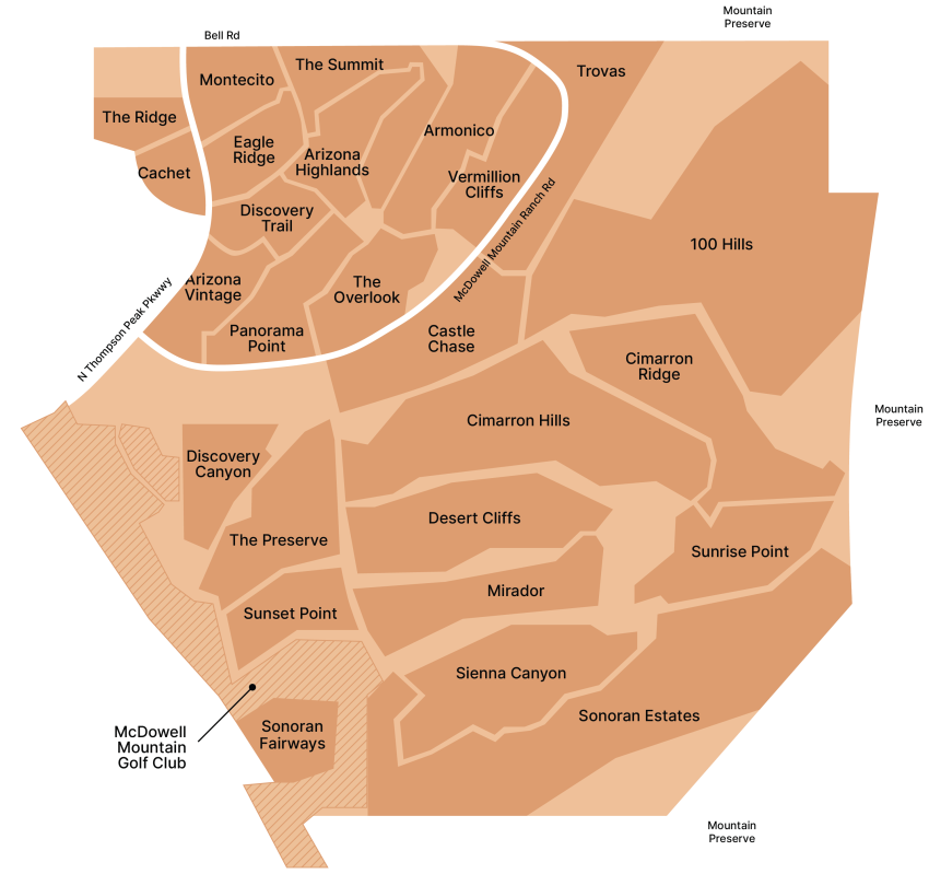 McDowell Mountain Ranch