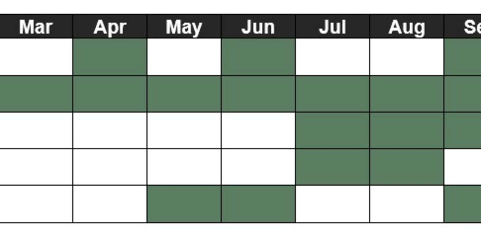 BTH availability grid