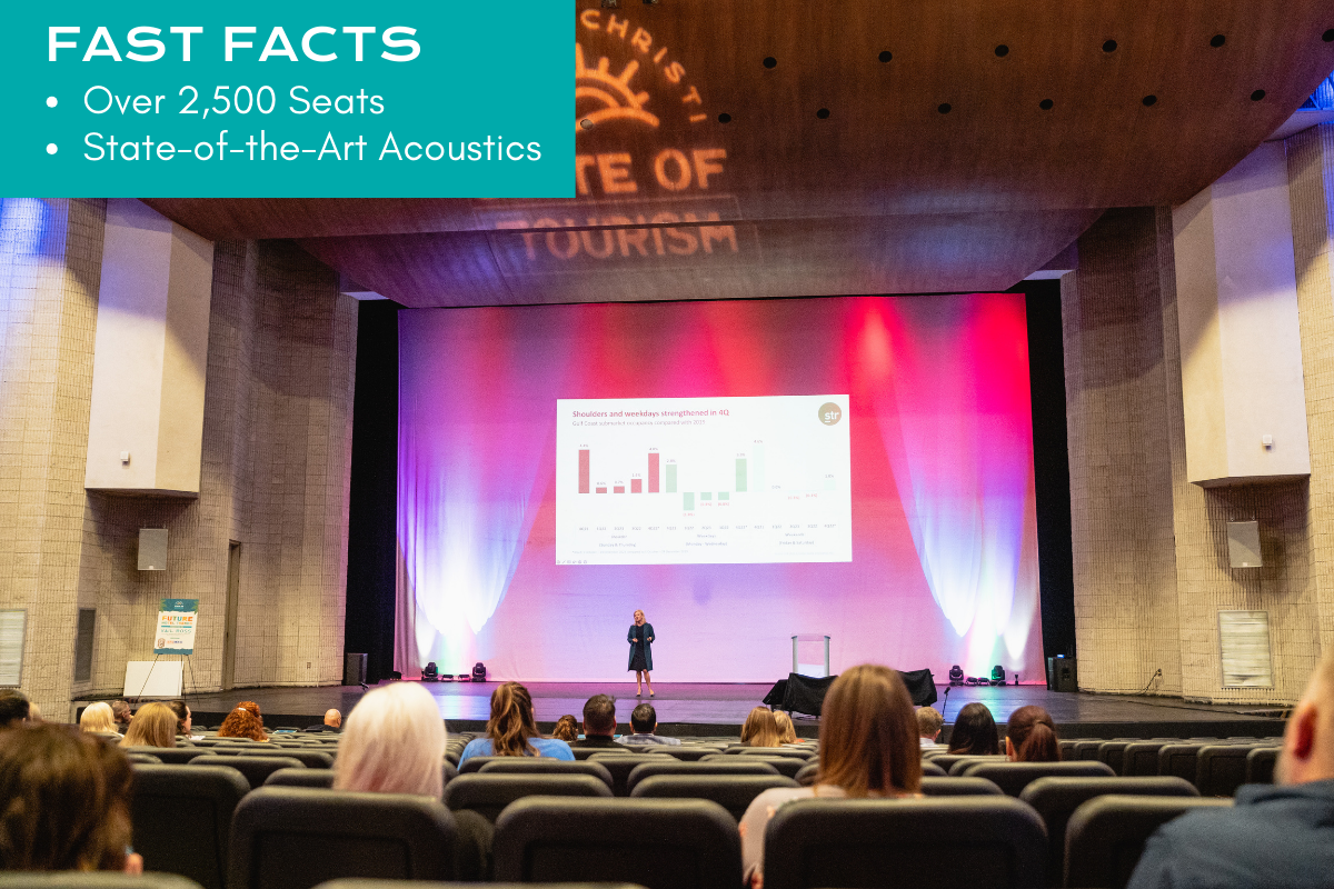 Selena Auditorium Fast Facts