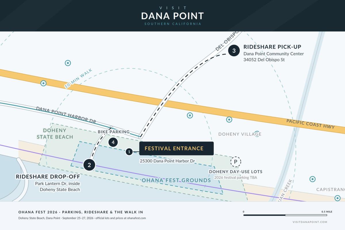 Where to park ohana fest