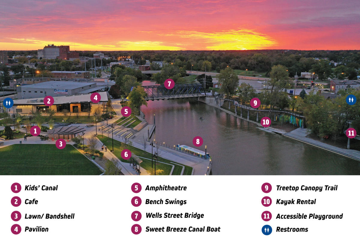 Aerial overview of Promenade Park in downtown Fort Wayne, Indiana. Park features are marked 1-11 and are (in order) Kids' Canal; Cafe; Lawn and Bandshell; Pavilion; Amphitheatre; Bench Swings; Wells Street Bridge; Sweet Breeze Canal Boat; Treetop Canopy Trail; Kayak Rental; Accessible Playground. Photo map and legend key for Promenade Park
