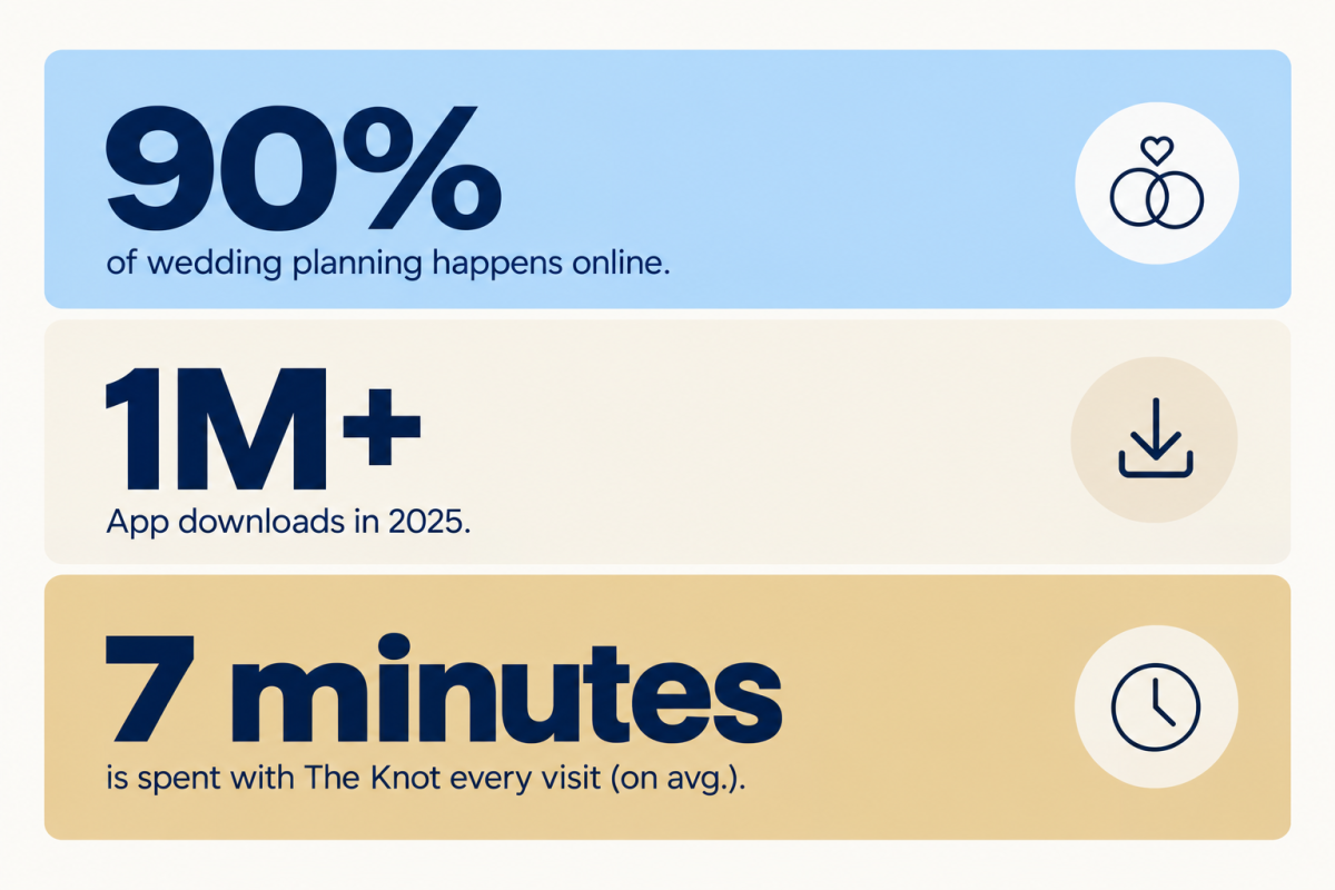 knot2027