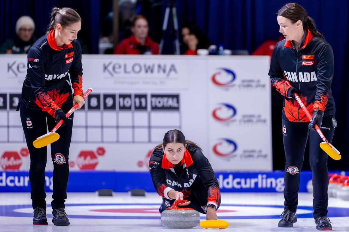 Pan Continental Curling Championships