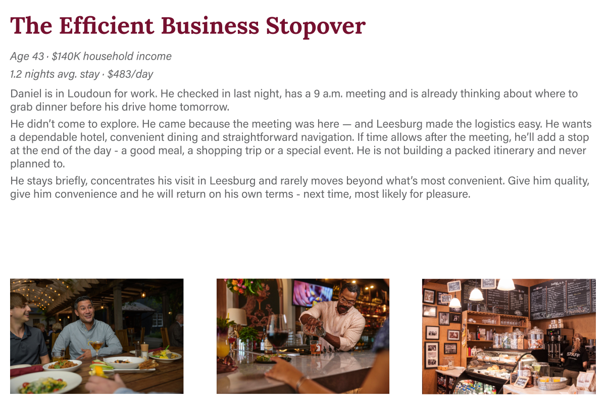 Profile card for The Efficient Business Stopover visitor persona - age 43, $140K income, 1.2 nights avg. stay, Loudoun County
