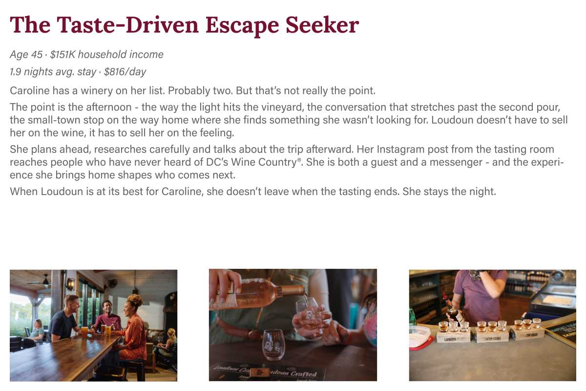 Profile card for The Taste-Driven Escape Seeker visitor persona - age 45, $151K income, 1.9 nights avg. stay, Loudoun County