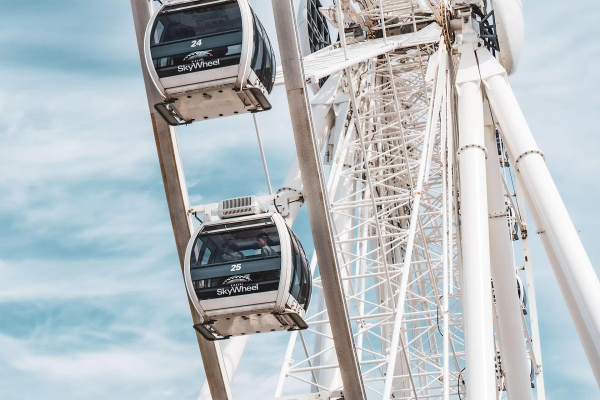 Skywheel