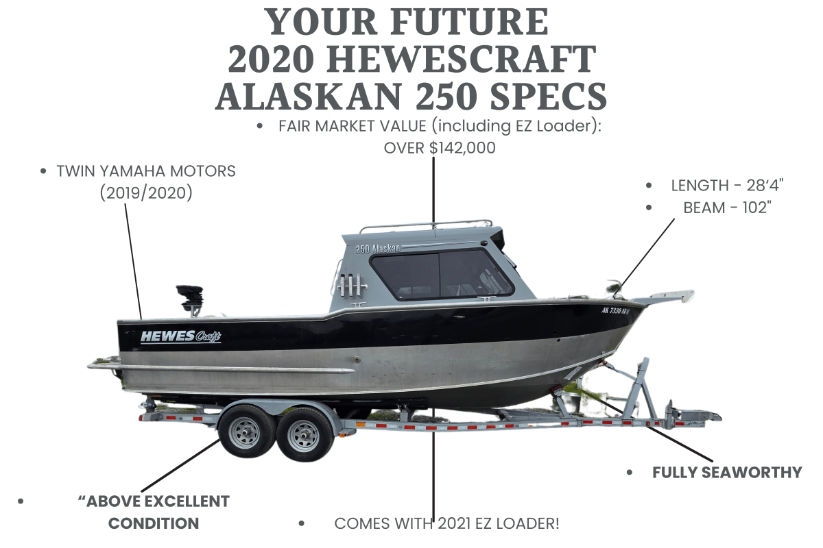 The Boat 2025