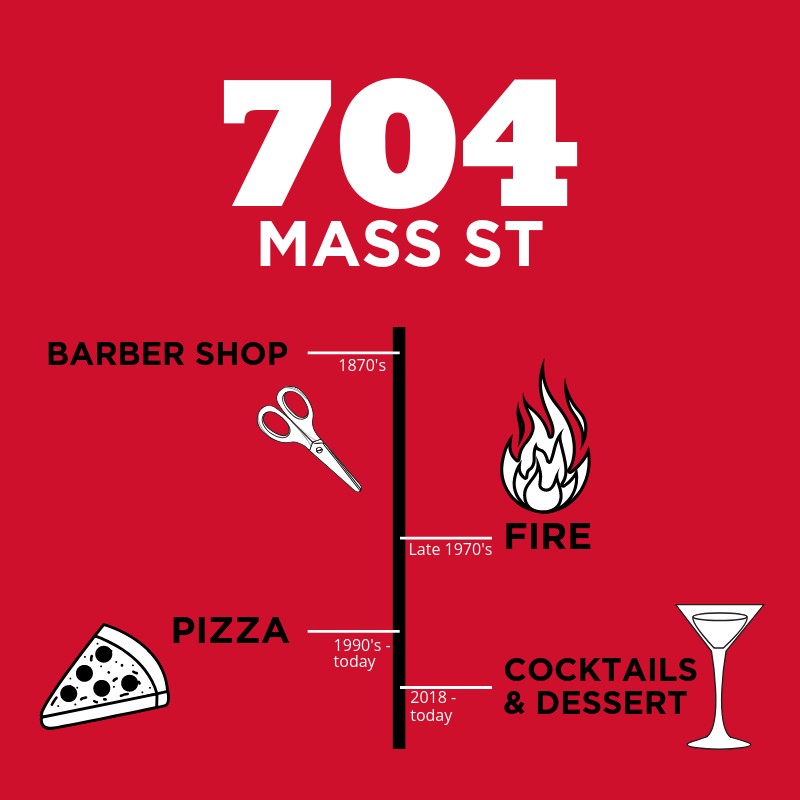 704- Mass Street