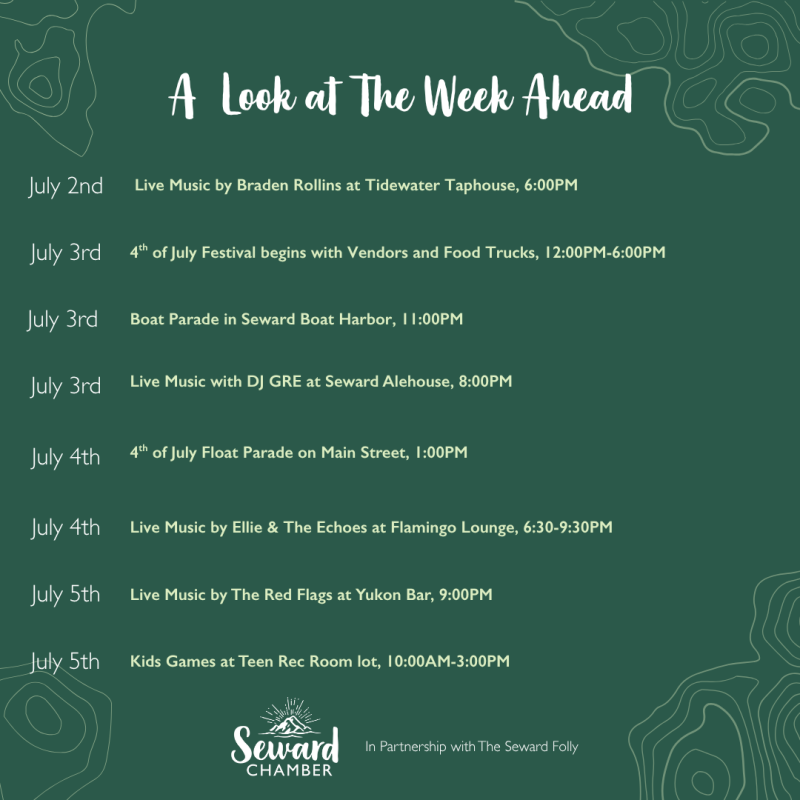 Week Ahead 7/2