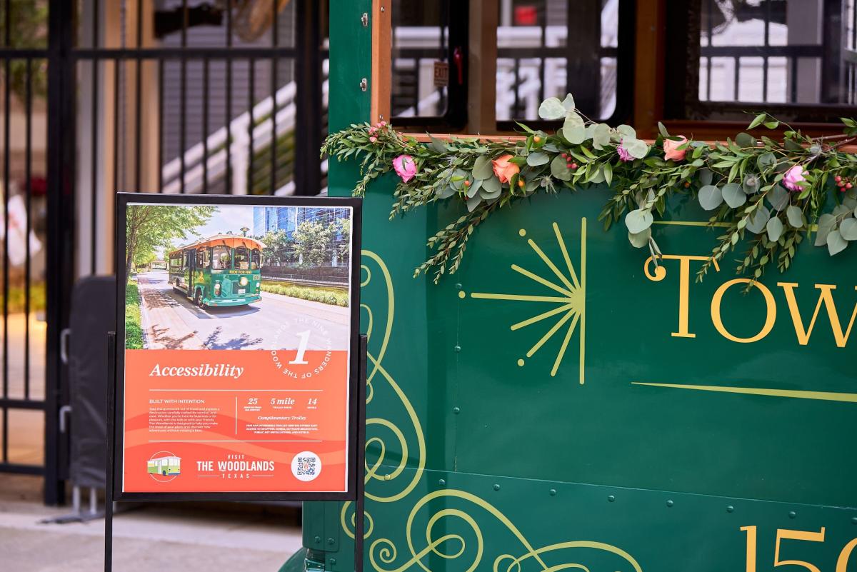 9 Wanders of The Woodlands sign about the Town Center Trolley next to the Trolley in The Woodlands, Texas