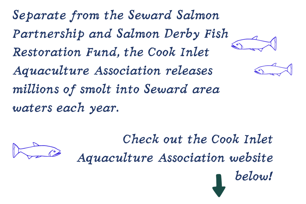 Cook Aquaculture Association