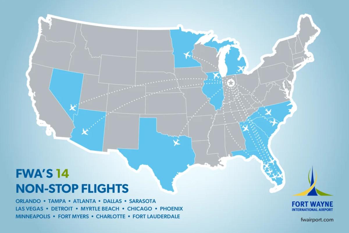 Map of United States showing which cities Fort Wayne Airport flies to. Orlando, Tampa, Atlanta, Dallas, Sarasota, Las Vegas, Detroit, Myrtle Beach, Chicago, Phoenix, Minneapolis, Fort Myers, Charlotte