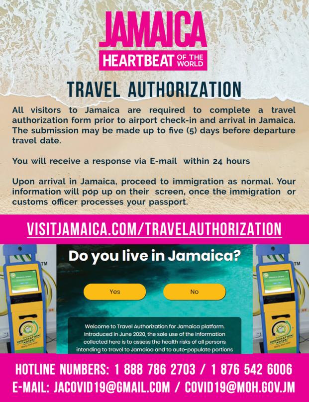 Covid 19 Travel Resources