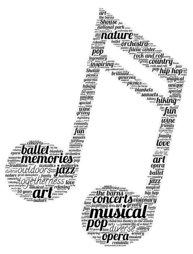 wolf trap word art