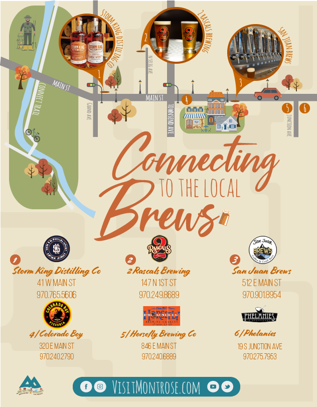 Connecting to the Local Brews Map of Montrose Breweries