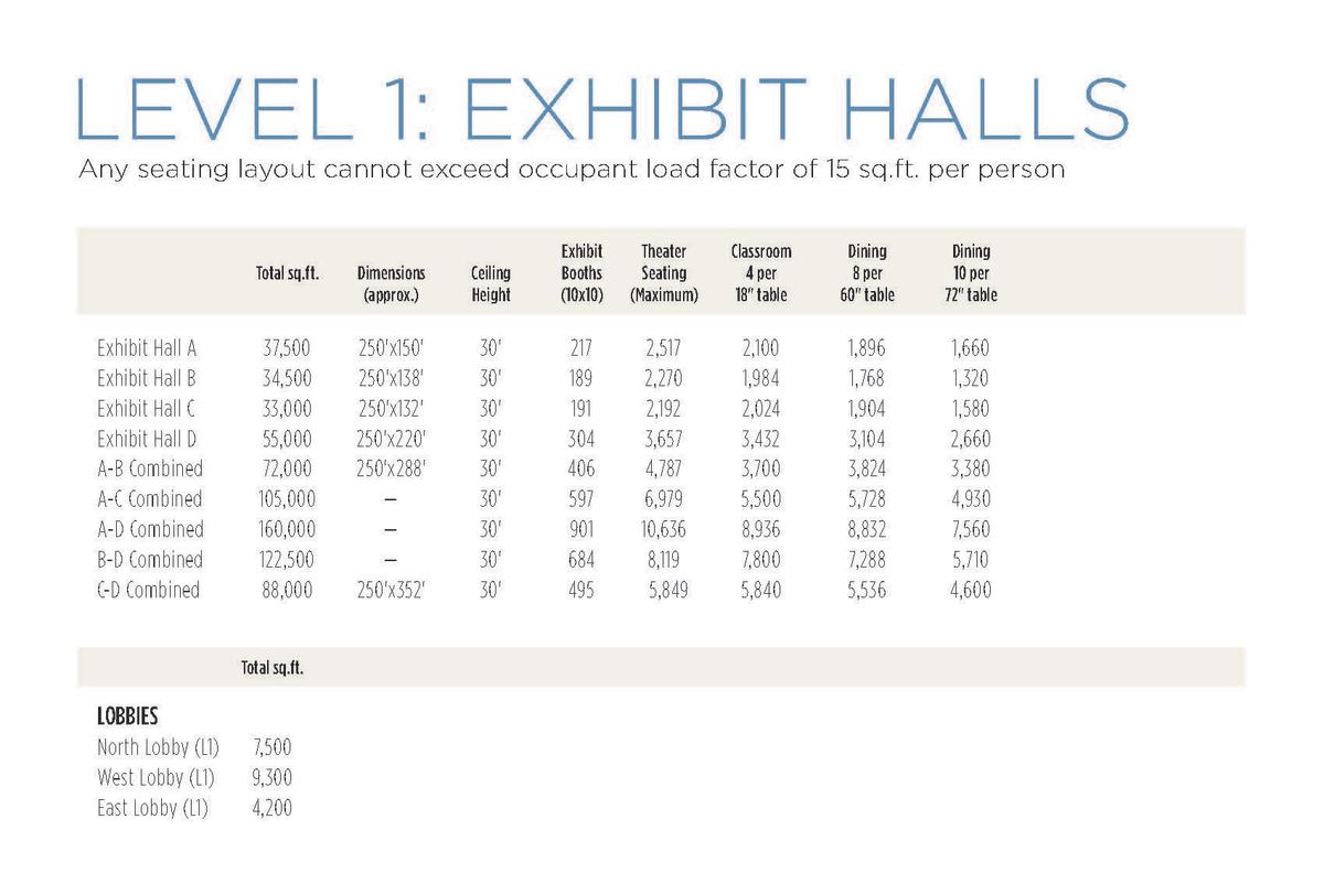 SCC Facility Brochure v15 p5