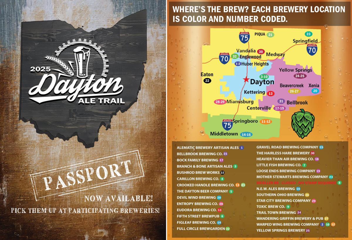 2025 Dayton Ale Trail Passport Graphic & Brewery Map