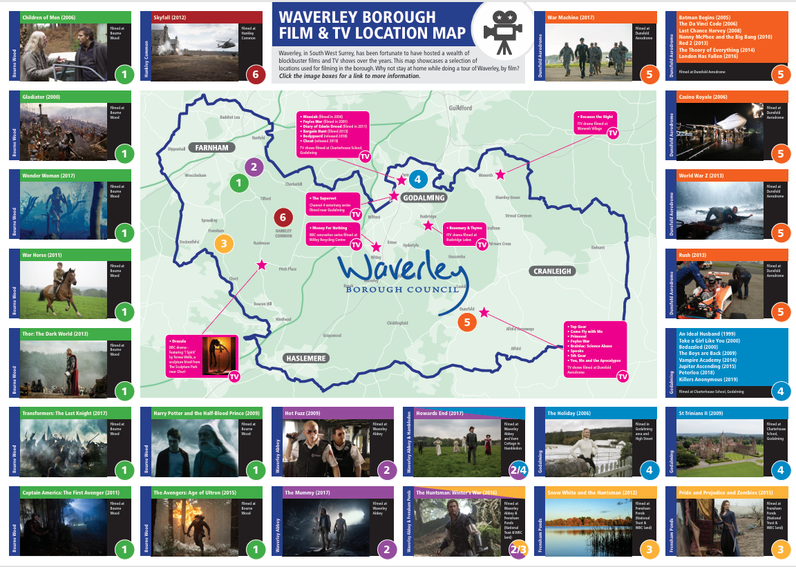 Waverley Film Location Map