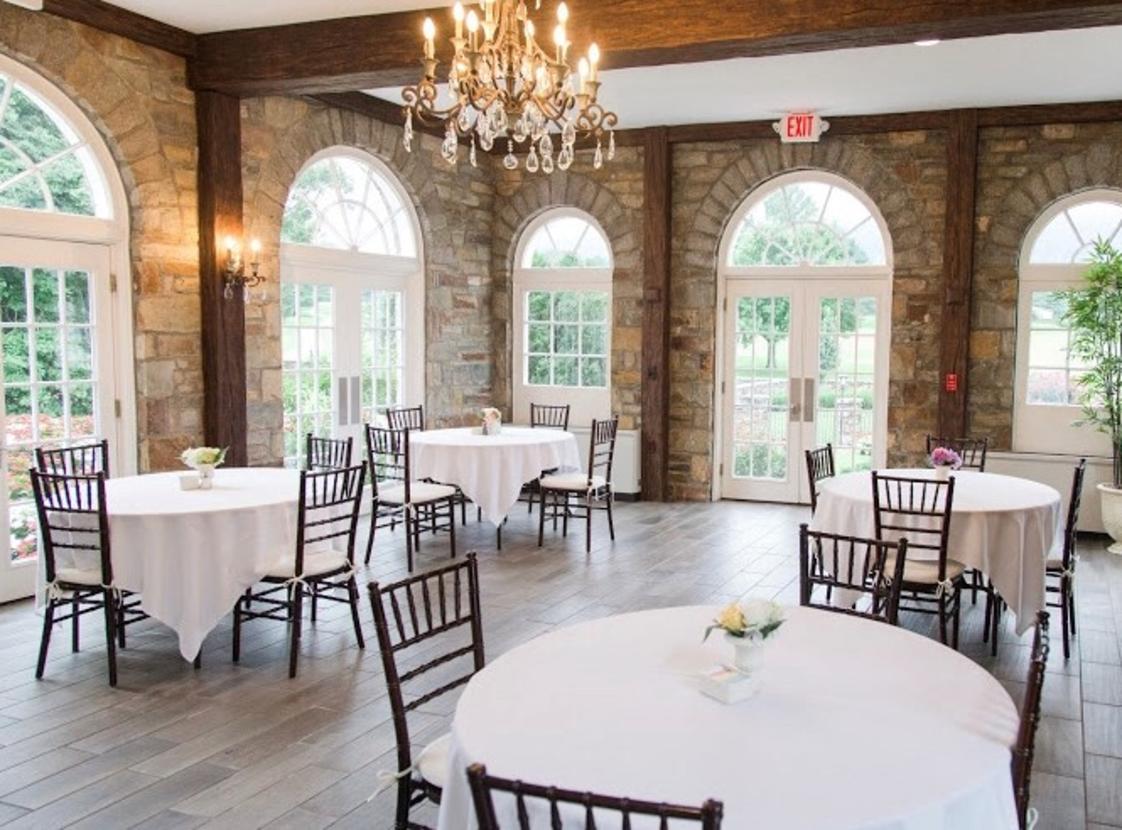 EVERGREEN COUNTRY CLUB Meetings